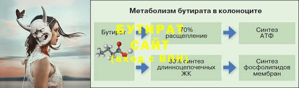 кокаин премиум Новозыбков